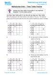 Multiplication Grids Times Tables Practise 110x